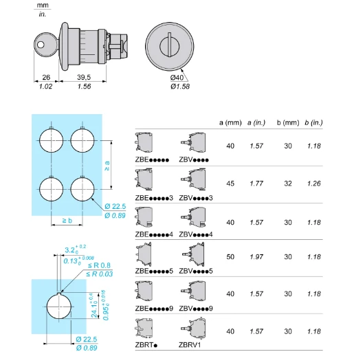 Red 40 Emergency Stop Switching Off Head 22 Trigger & Latching Key Release