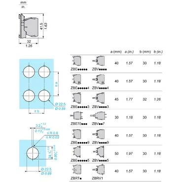 Light Block with Body/Fixing Collar for BA9S Bulb 250V
