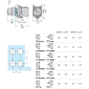 Tele Selector Switch