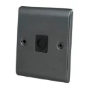 Designa 25FOP25 Flex Outlet Plate 1 Gang 25A - Graphite with Black Insert