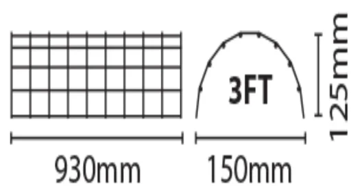 Wire Guard Rounded