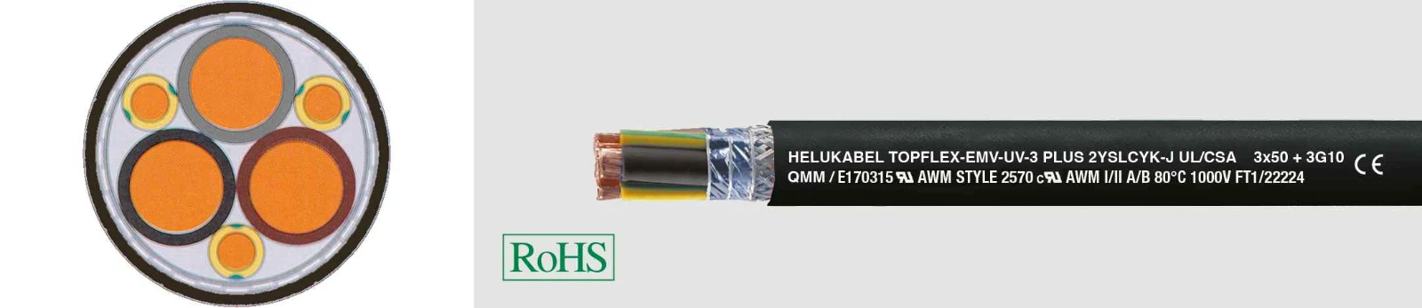 Helukabel Voedingskabel >= 1 kV, voor vaste aanleg TOPFLEX®-EMV-UV 2YSLCYK-J UL/CSA