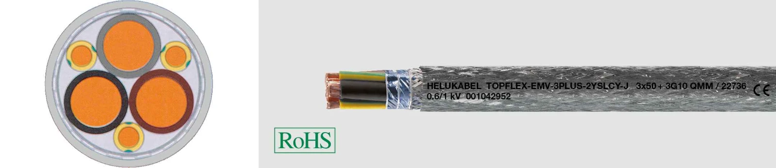 Helukabel Voedingskabel >= 1 kV, voor vaste aanleg TOPFLEX®-EMV-3 PLUS 2YSLCY-J