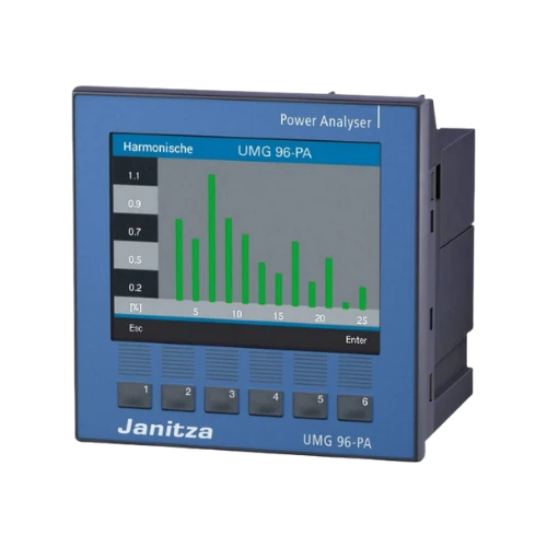 Janitza Multifunctionele paneelmeter UMG 96-PA (Uh 90..277Vac/90..250Vdc)