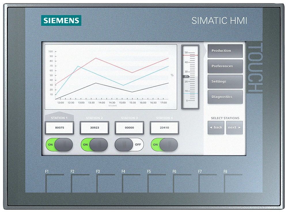 Siemens Grafisch paneel 6AV2123-2GA03-0AX0