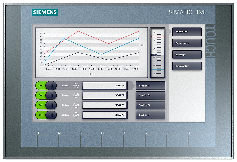 Siemens Grafisch paneel 6AV2123-2JB03-0AX0