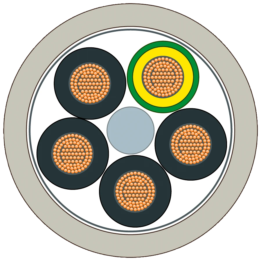 2417692 - Siemens Energy Cable 5 wire, sold by the m