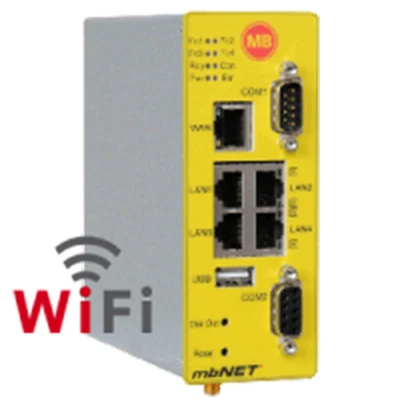 MB Netwerk Router MDH 831