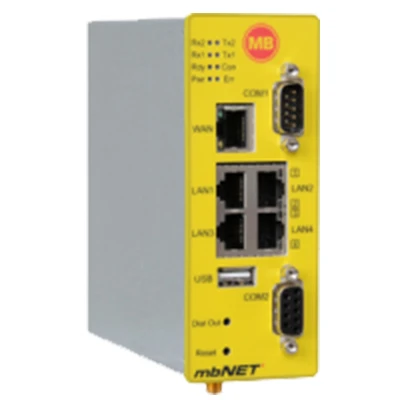 MB Netwerk Router MDH 855-AT&T