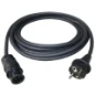 PLUG CABLE 500-1.5 SIGENERGY 