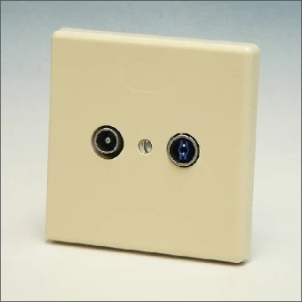 GUT63 GUZ40 ASTRO COAX WCD INB+AFD PLT RIJG RET