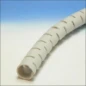 RICHCO RITSSLANG MAX 10MM 1=100MTR