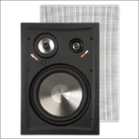 ARTSOUND, RE2080