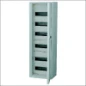  EATON KAST EWK 72TE 300X950X225MM
