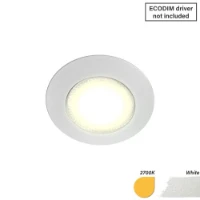 ECODIM, ED-10044