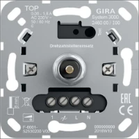 GIRA, 246000