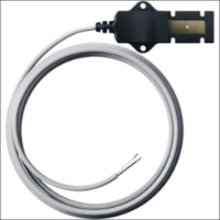 GIRA, 506900