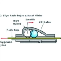 HELLERMANN, MBT27UH-SS316L-ML (50)