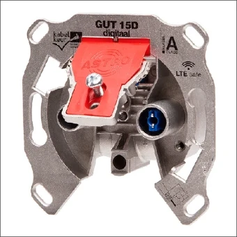 GUT15D ZPL ASTRO COAX WCD INB EXCLPLT EIND DIG