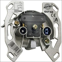 ASTRO, GUT63 ZPL