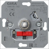 GIRA, 030000