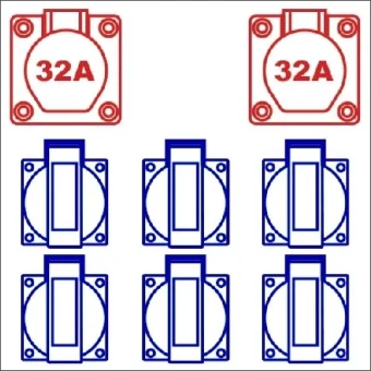 KE25-1 KERAF VOLRUBBER VERDEELKAST 2X32A 4P