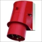 354 MENNEKES TOESTELWCD 32A 5P OPB 400V G4