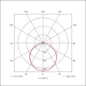 PROLUMIA ECOPANEL BL 595X595X32MM 3CCT