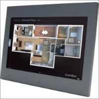 THINKNX, ENVISION10