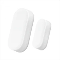 KLIKAANKLIKUIT, ACST-606