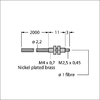 PIT46U BANNER LICHTGELEIDER KUNSTSTOF ENKELV