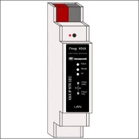 PEHA, KNX IP RTR SEC
