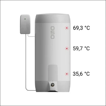 200601020 OSO HOTWAT SAGA CHARGE RVS BOILER 300 LIT