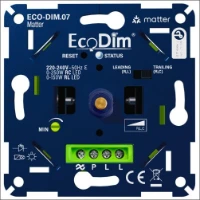 ECODIM, ECO-DIM.07 MATTER