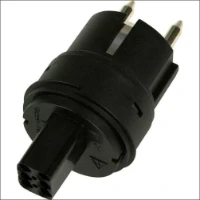 GOSSEN METRAWATT, GTZ3228000R0001