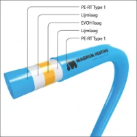 MAGNUM, 5-laags 16mm - 100m H1