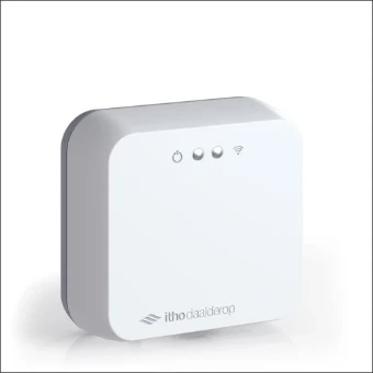 P1-MODULE ITHO DAALD P1-MODULE