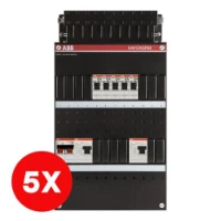 ABB HAF, ACTIEPAKKET 3 2025