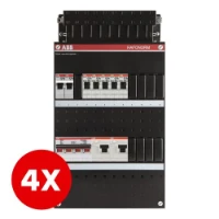 ABB HAF, ACTIEPAKKET 4 2025