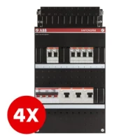 ABB HAF, ACTIEPAKKET 5 2025