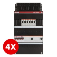 ABB HAF, ACTIEPAKKET 6 2025