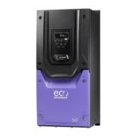 INVERTEK, ODV-3-540610-3F1N-MN