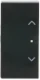 F@home, KNX, Future, Carat