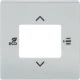 KNX, Future