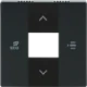F@home, KNX, Future, Carat