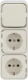 AP