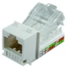 Modulair chassis Female snapin RJ45 cat6 zelfsnijdend