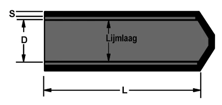 Krimpbare eindkappen met lijm krimpt van 12 naar 4mm