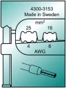 Inzetmatrijs MTF voor Adereindhulzen 16 mm² en 25 mm²