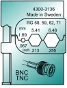 Inzetmatrijs MTF voor Coax Connector RG58/59/62/71/Coaxial